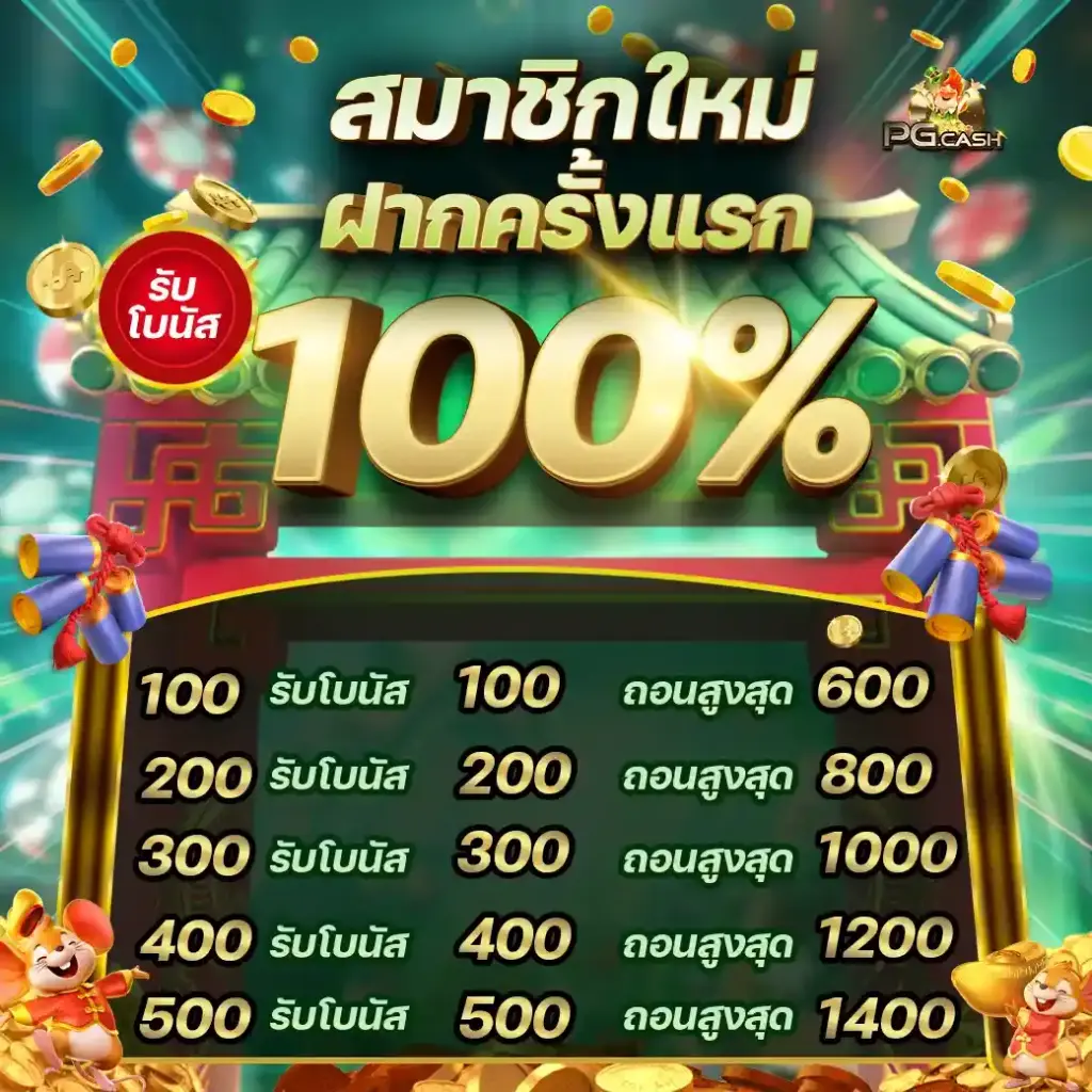 โปรโมชั่นแนะนำ SuperPG1688